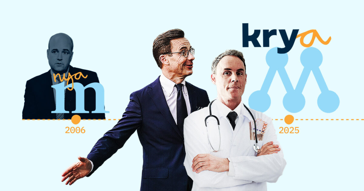 Fredrik Reinfeldt och Ulf Kristersson med Krys vd. Kläggets montage.