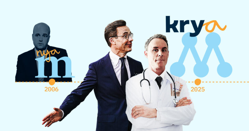 Fredrik Reinfeldt och Ulf Kristersson med Krys vd. Kläggets montage.