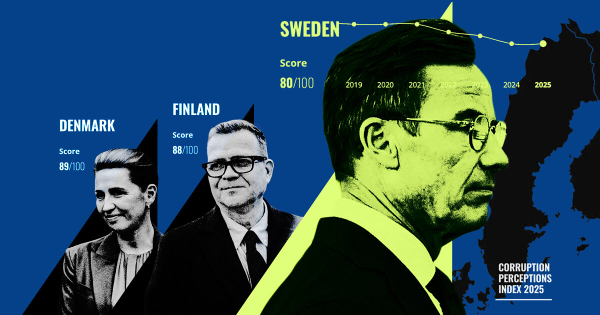 Sverige får dåliga siffror i Transparency Internationals korruptionsindex