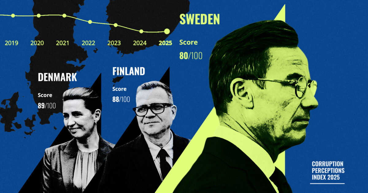 Sverige får dåliga siffror i Transparency Internationals korruptionsindex.