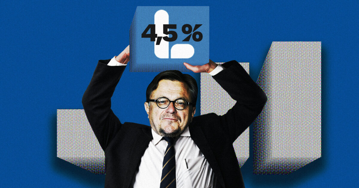 Peje Emilsson framför några staplar med opinionssiffror lyfter upp Liberalerna till 4,5 procent.