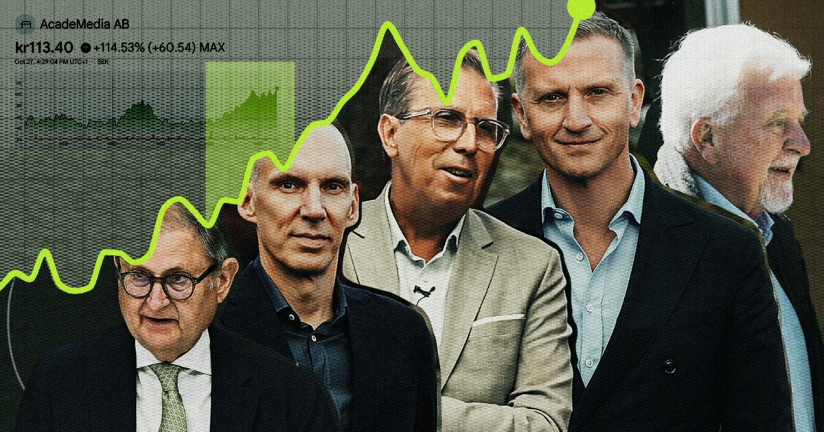 Academedia börskurs